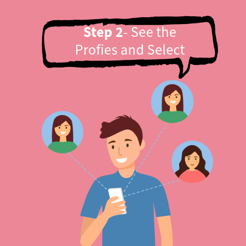 How to Book Genuine Call Girls in Kolkata step-2